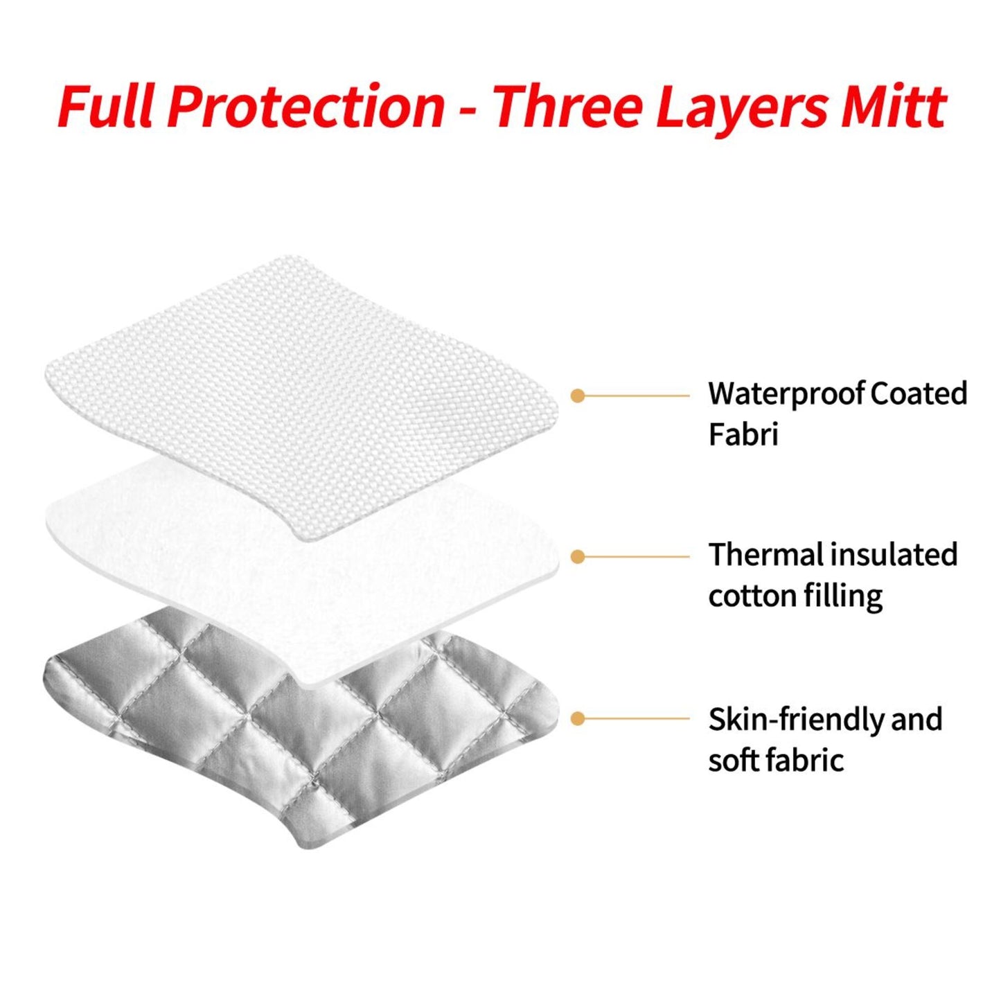 Square Heat Resistant Pads Set of 2 – Durable Non-Slip Kitchen and Dining Table Protectors with Artistic Printed Design