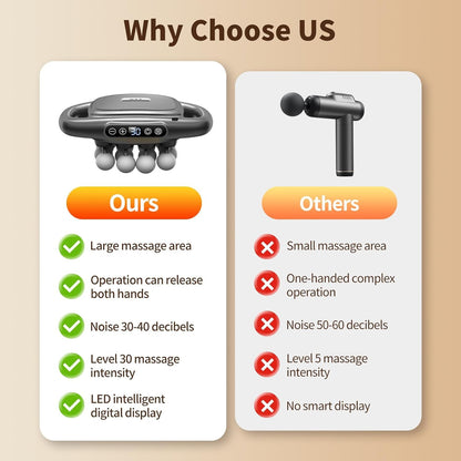 💥only $45.99 Last Day Promotion!-🔥16-Head Deep Tissue Massage Gun with 30 Speeds
