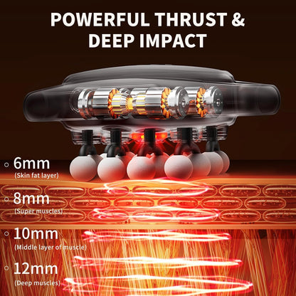 💥only $45.99 Last Day Promotion!-🔥16-Head Deep Tissue Massage Gun with 30 Speeds