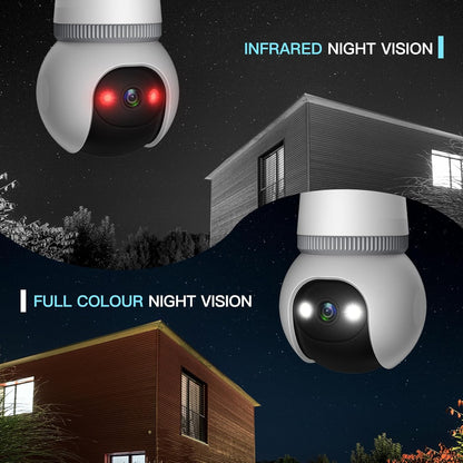 💥🔥🔥LAST DAY ONLY 49% OFF🔥🔥-4MP Light Bulb Security Camera 5G&2.4GHz Wireless Outdoor Indoor Camera with Night Vision